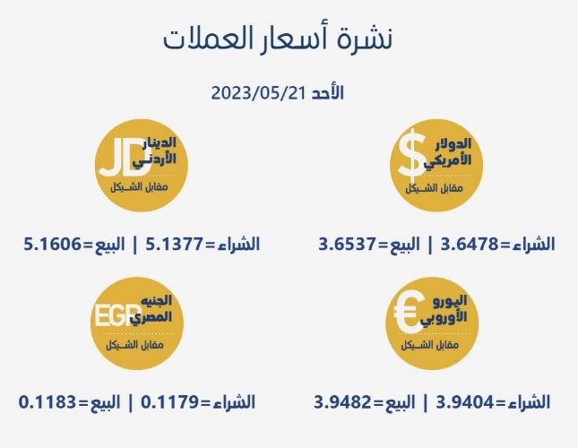 العملات