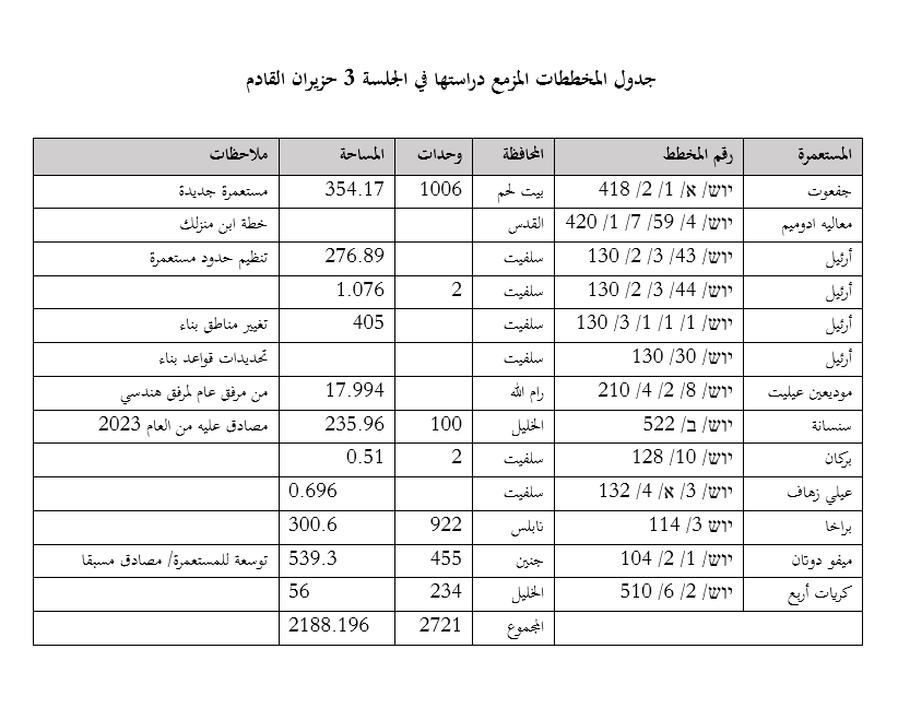 جداول