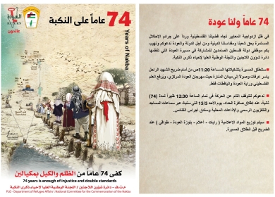 المكتبة الوطنية بذكرى النكبة: الاحتلال لم يكتف بارتكاب وإنما مارس التّطهير الثّقافي