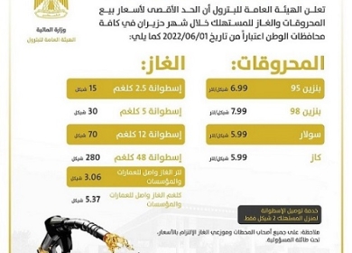 "المالية" تعلن أسعار المحروقات والغاز لشهر حزيران
