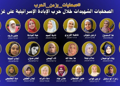 نقابة الصحفيين الفلسطينيين تطلق حملة (#صحفيات – بزمن ـــ الحرب)