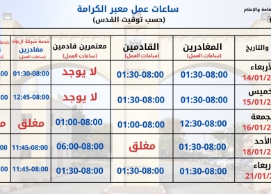 الهيئة العامة للمعابر تعلن ساعات عمل معبر الكرامة خلال الأيام المقبلة