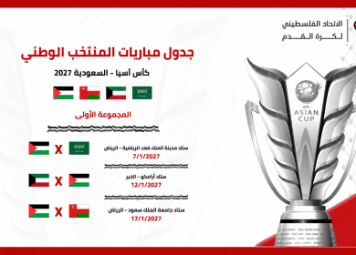 الإعلان عن جدول مباريات منتخبنا الوطني ببطولة أمم آسيا 2027