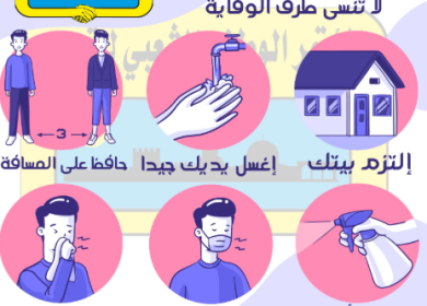 حفاظاً على نفسك وأولادك وأحبابك ...
